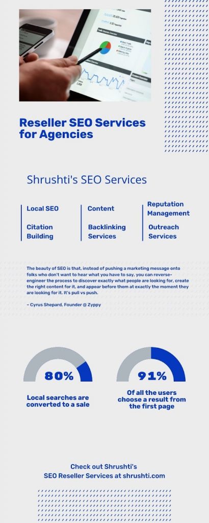 reseller SEO services for agencies