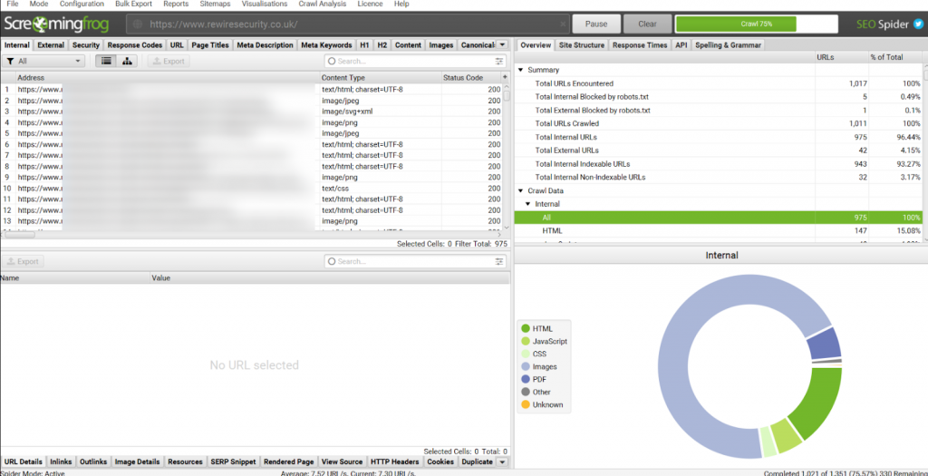 Simple Steps To Conduct An Effective SEO Audit 12 screaming Frog crawling