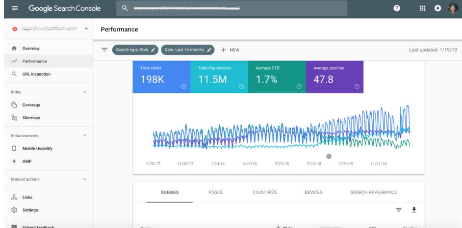 Simple Steps To Conduct An Effective SEO Audit 10 GSC