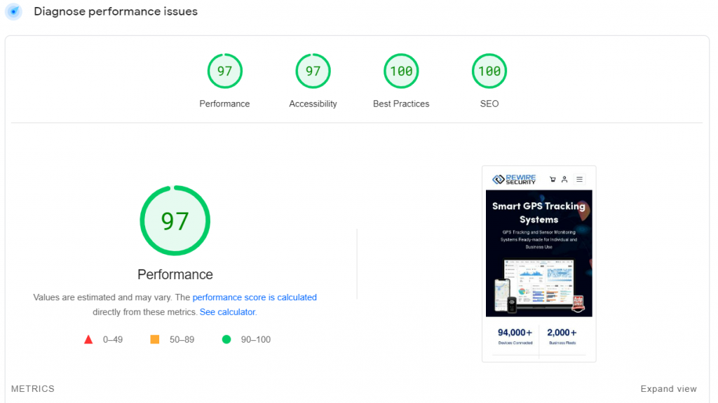 Simple Steps To Conduct An Effective SEO Audit 8 PageSpeeds