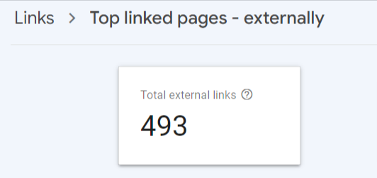 Total external links
