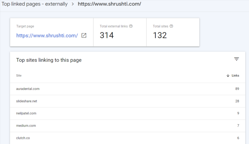 linked pages