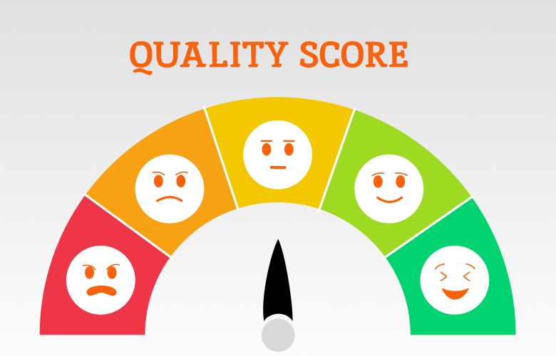 Quality Score