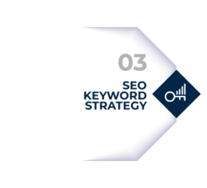 White label SEO keyword strategy