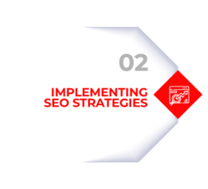 implementing SEO strategies