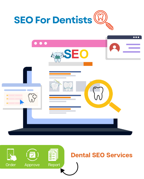 SEO for Dentists
