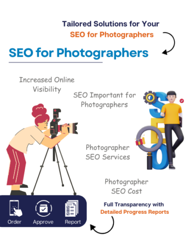 Photographer SEO Services